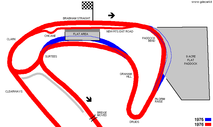 Brands Hatch: 1976 changes compared with 1960÷1975 layout